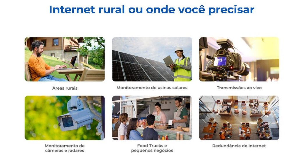 imagens com benefícios da internet rural, representando o Power over Ethernet